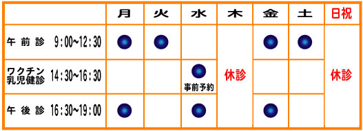 診察日程